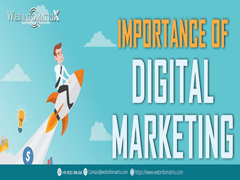 Digital Marketing In houston